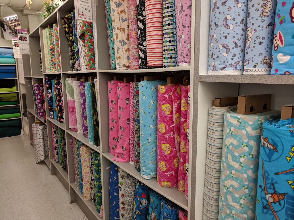 Canadian Manufacturers Have A Flair For Fashion